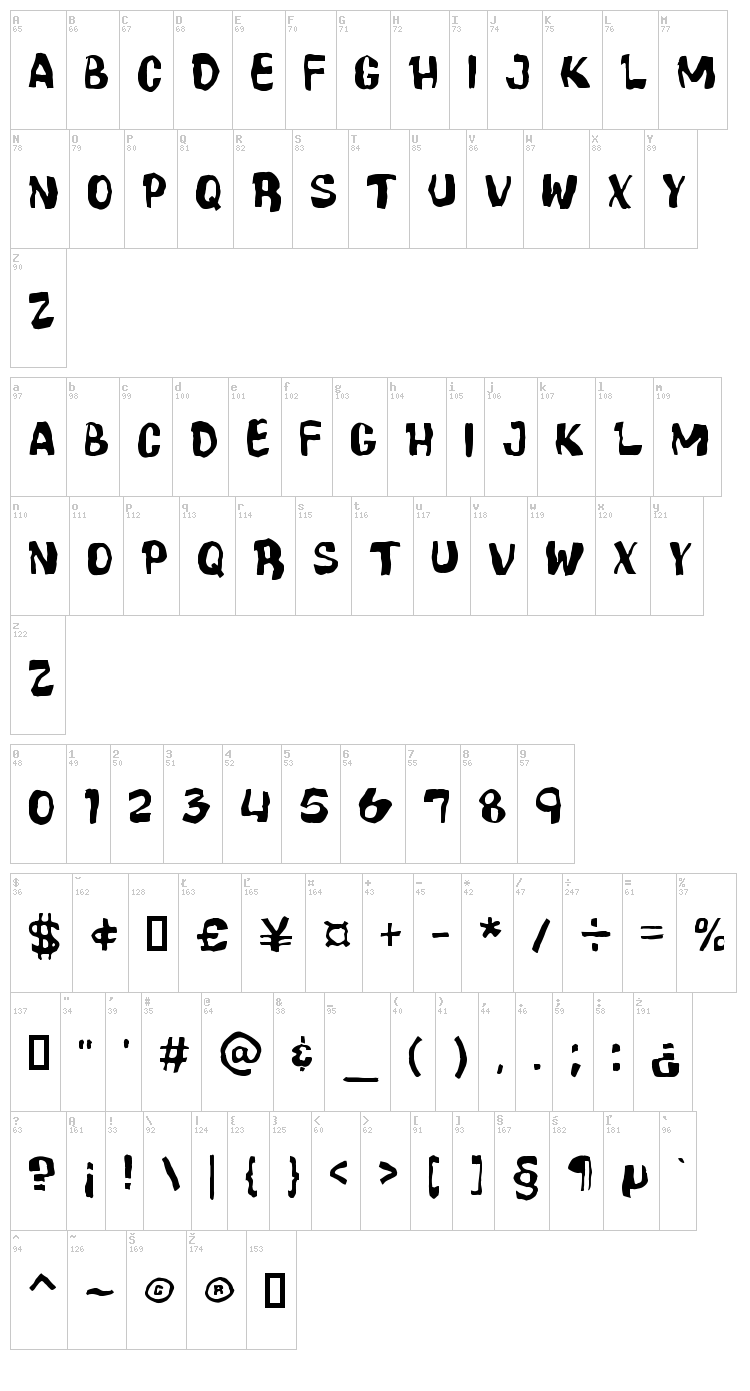Cartoonic Massive font map